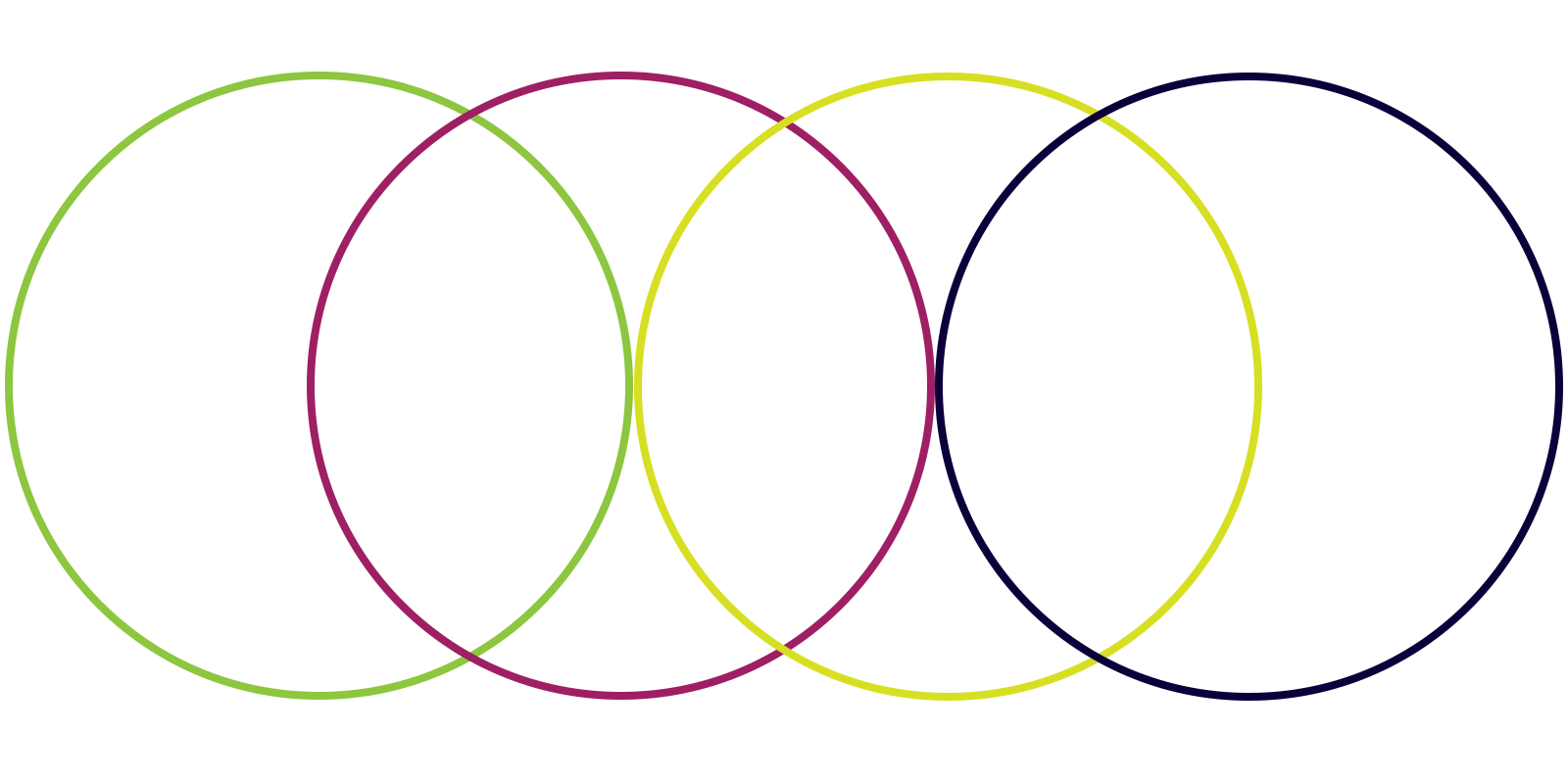 Green, pink, yellow, and blue rings overlapping in a line.